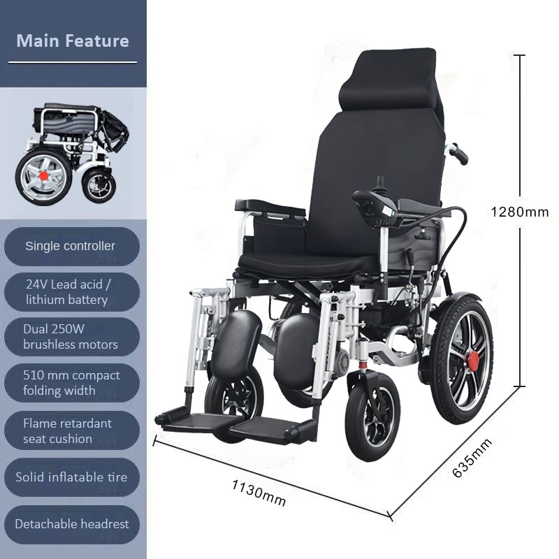 BME1022 пользовательское описание