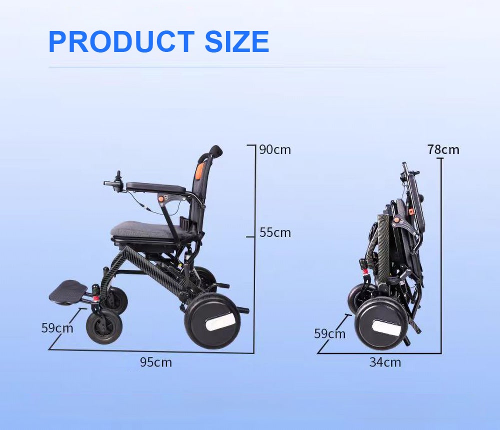 BME1027 ПАРАМЕТРЫ ТРАНСИТА